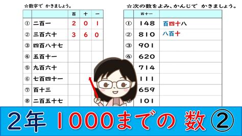 【2年算数】1000までの数②（読み書きが出来るようになろう！） Youtube