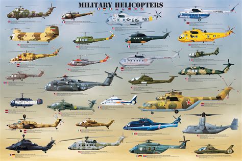 Poster, Quadro Military helicopters su Europosters