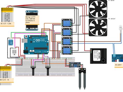 Curso Gestión De Proyectos Con Arduino Aprendiendo Arduino