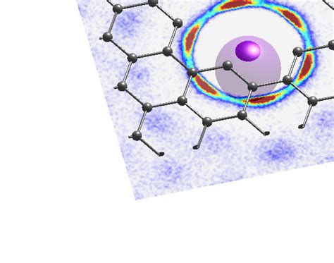 Model Setup A Hexagonal Pore In Pristine Graphene Gray Balls And