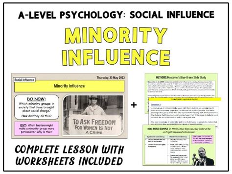 A Level Psychology Minority Influence Social Influence Topic