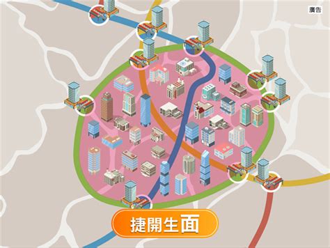 三環六線點線面開發 帶動都市永續發展 政治 中時新聞網