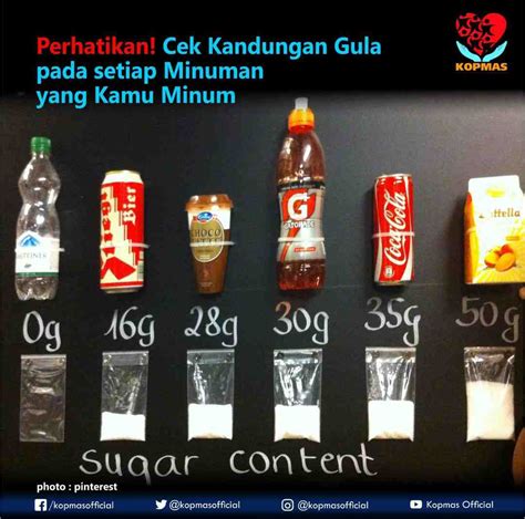 Perhatikan! Cek Kandungan Gula Pada Setiap Minuman Yang Kamu Minum | AtmaGo