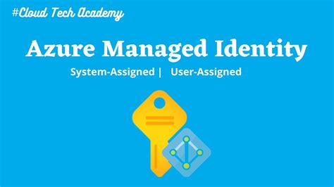 14 Azure Managed Identity Mi Step By Step Walkthrough System Assigned User Assigned Adf