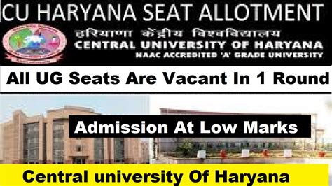 Central University Of Haryana All Seats Are Vacant Cu Haryana 2