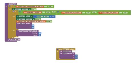 Can I Use Procedures To Make An Infinite Loop Mit App Inventor Help