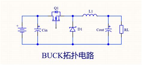 Buck降压电路自动计算表格buck降压电路选型及器件参数计算器 Csdn博客