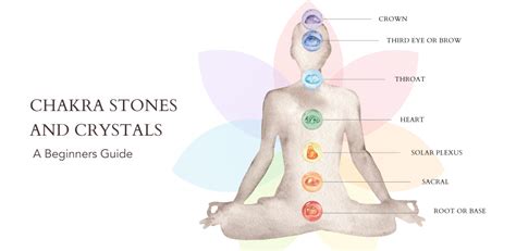 Beginner's Guide to Chakra Stones and Crystals - Solacely