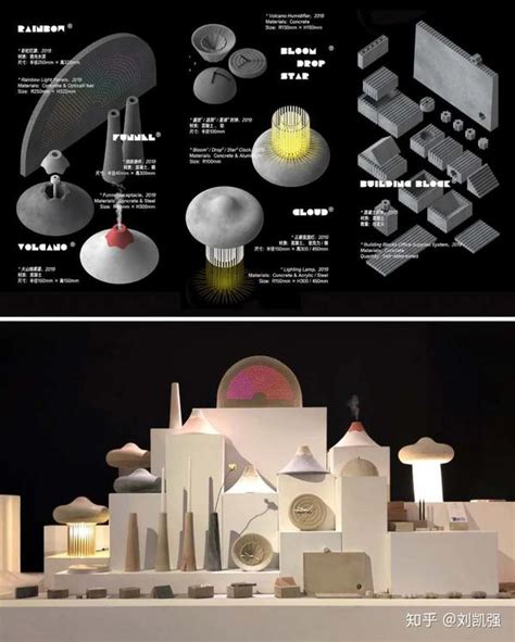 清华美院2019届本科毕业作品展 工业设计系 知乎