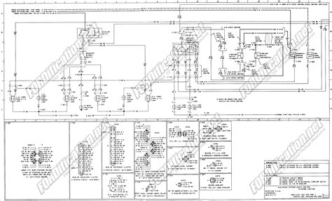 1973 1979 Ford Truck Wiring Diagrams And Schematics