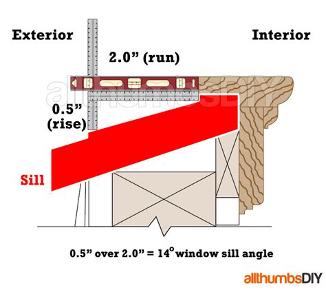 How To Make Your Own Window Sill – Part 2 — AllThumbsDIY.com