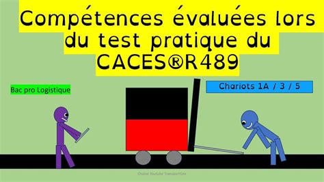 Caces R A Conseils Pour R Ussir Votre Test Pratique Caces