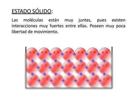 Solution Clasificacion De La Materia Studypool