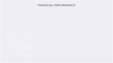 Financial Performance Slide Kpis And Performance Metrics Presentation