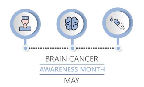 Brain Cancer Png Transparent Images Free Download Vector Files Pngtree