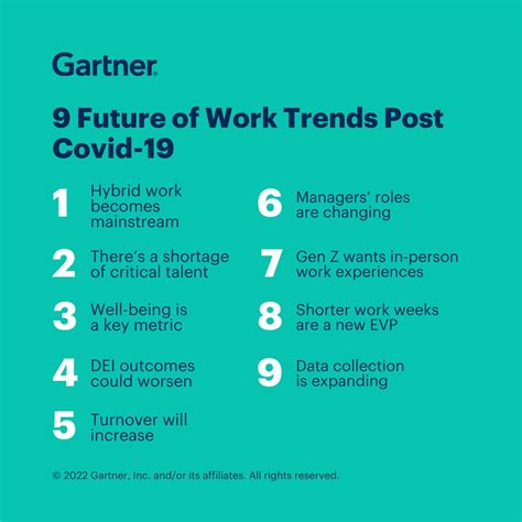 Gartner On Twitter These 9️⃣ Future Of Work Trends Are Reshaping The