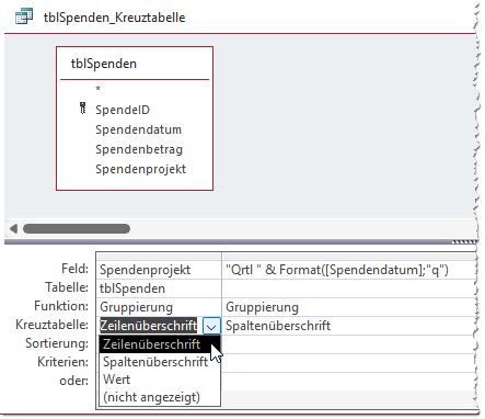 Abfragen Basics Kreuztabellenabfragen Per Assistent Access Basics