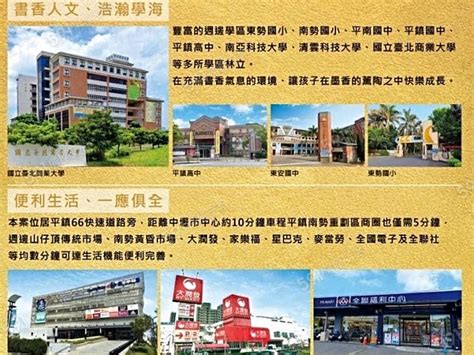 【天悅】開價29 8~33萬 坪，格局規劃2~3房 591新建案