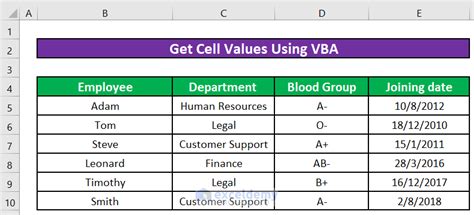 Vba Get Cell Column Letter Printable Online