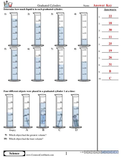 Volume Worksheets For Measuring Liquids Graduated Cylinders Worksheet