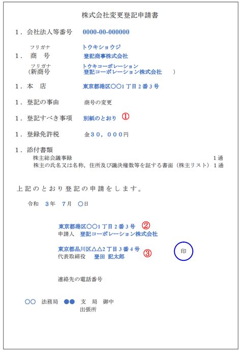 商号変更登記に必要な書類は？（記入例あり） リーガルメディア