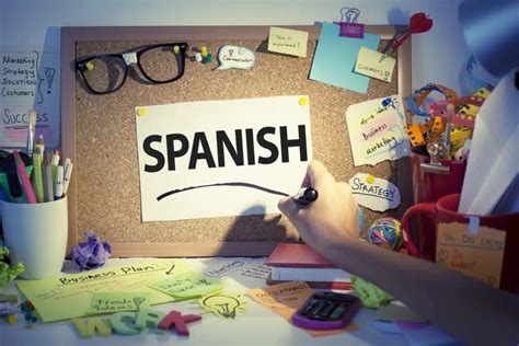 Learn Spanish Online Spanish Classes A1 C2 Berliners