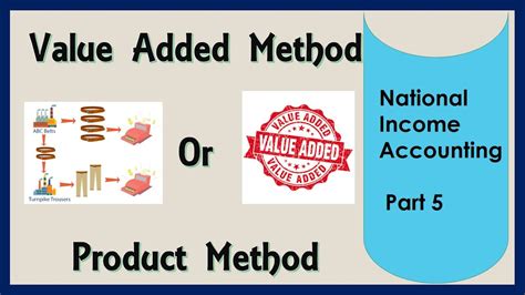 Value Added Method L Product Method L Estimation Of National Income