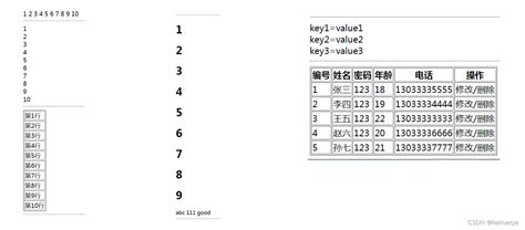 Jstl标签库 Jstl Jar Csdn博客