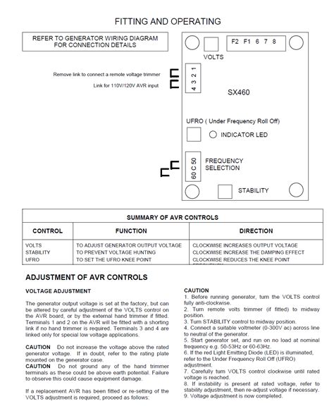 As440 Avr Wiring Diagram Pdf » Diagram Board