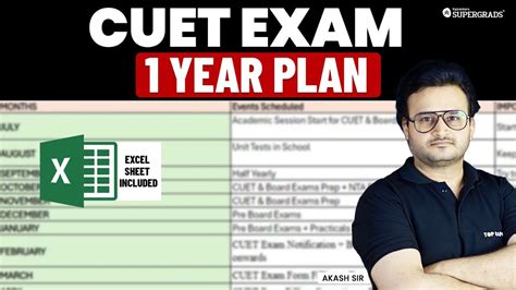 Complete Study Plan For CUET 2025 Boards 2025 How To Start Class