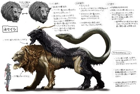 Image - Concept Art - Chimera.jpg - Dragon's Dogma Wiki