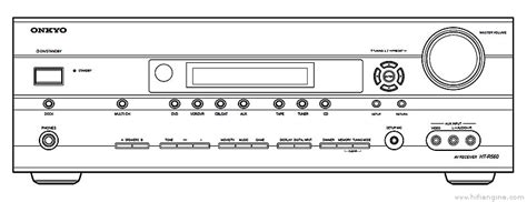 Onkyo HT-R560 Home Theater Receiver Manual | HiFi Engine