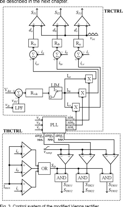 Figure 3 From Three Phase Rectifier Dedicated To Dc Traction Substation Semantic Scholar