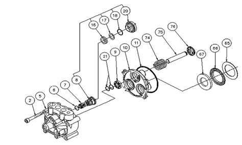 Husky Power Washer Parts Diagram Wiring Diagram Pictures