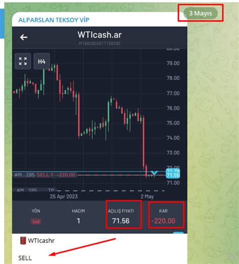 Piyasa Tahminleri On Twitter RT Alparslanteksoy WTI Sell Tp 70 50