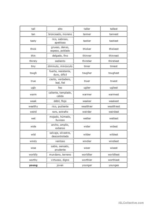 List Of Adjectives Comparatives An Espa Ol Ele Hojas De Trabajo Pdf