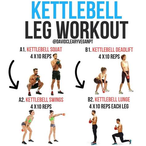 Full Body Single Kettlebell Workout