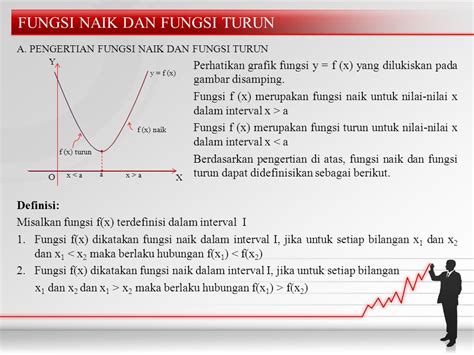 Contoh Soal Fungsi Naik Dan Fungsi Turun Matematika Berbagai Contoh