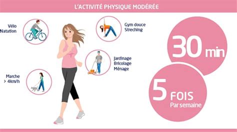 Activité physique et sportive APS en entreprise cest le moment d