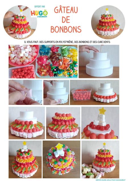 Gâteau De Bonbons