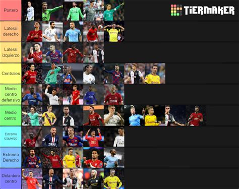 Mejores Jugadores Por Posicion Tier List Community Rankings Tiermaker