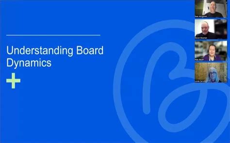 Understanding Board Dynamics BoardPro