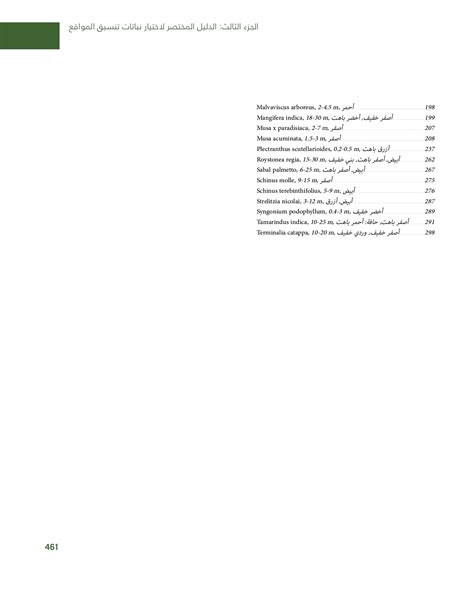 Riyadh Plants Manual Ar Ci Oy الصفحة 462 PDF على الإنترنت