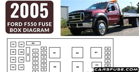 2005 Ford F550 Fuse Box Diagram