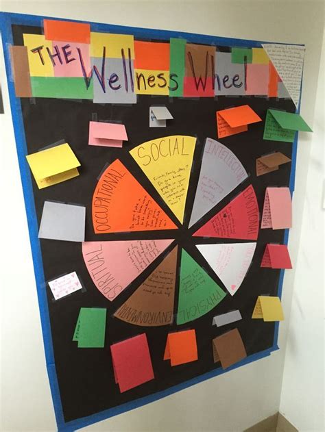 The Wellness Wheel Bulletin Board Wellness Wheel Health Bulletin