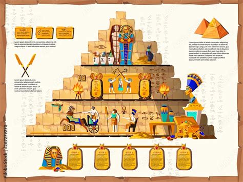 Ancient Egypt time line vector cartoon infographics. Cross section interior of pyramid with ...