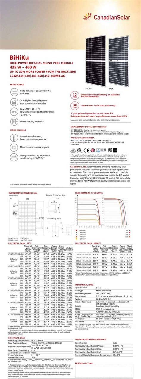 Canadian Solar Panel Bihiku W W W W W W Maxbo Solar