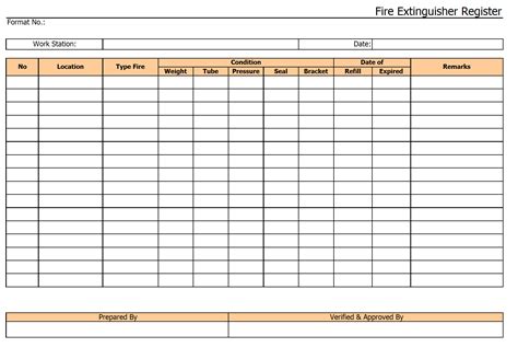 Free Printable Monthly Fire Extinguisher Inspection Form Printable
