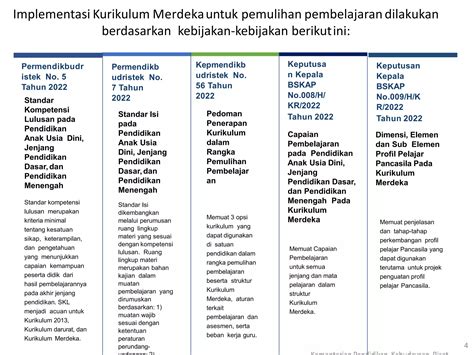 Implementasi Kurikulum Merdeka Pptx