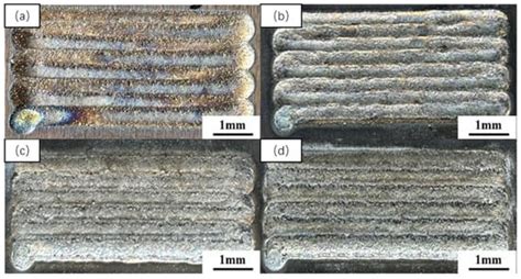 Processes Free Full Text Effect Of Y O Content On Microstructure